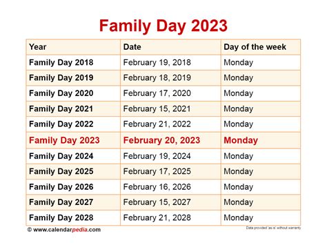 Amc Family Days 2023 AMC and AMC+ November 2023 Schedule.  Amc Family Days 2023